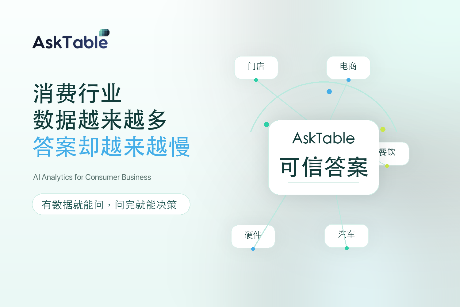 消费行业的数据越来越多了,答案却越来越慢