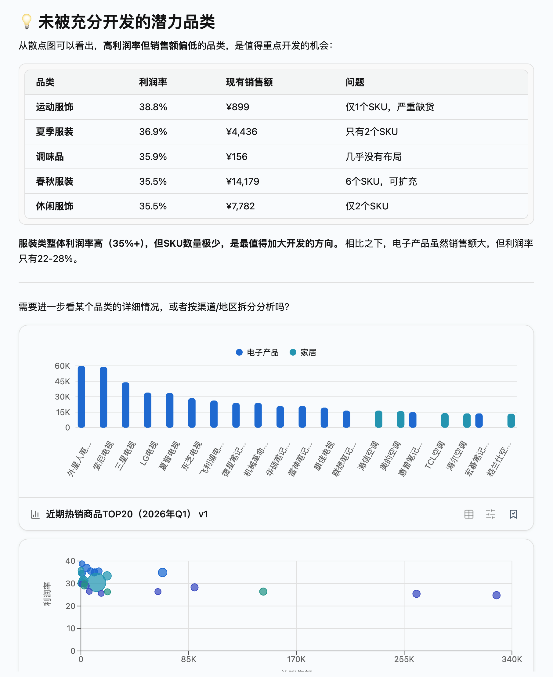 管理层要深度洞察，一线团队要秒级问数
